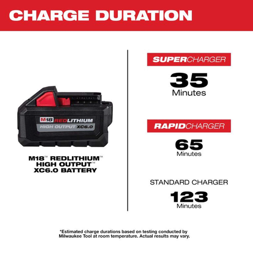 Batería 6,0 Ah M18 REDLITHIUM™ HIGH OUTPUT™ XC (48-11-1865) - Imagen 7