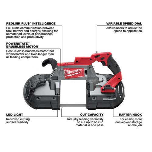 Sierra de banda M18 FUEL™ Milwaukee 2729-20 (solo herramienta) - Imagen 3