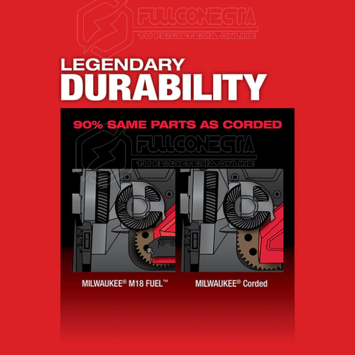 Kit sierra de banda M18 FUEL™ Milwaukee 2729-22 - Imagen 6