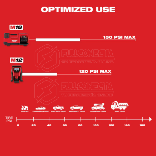 Inflador M18™ Milwaukee 2848-20 (solo herramienta) - Imagen 8
