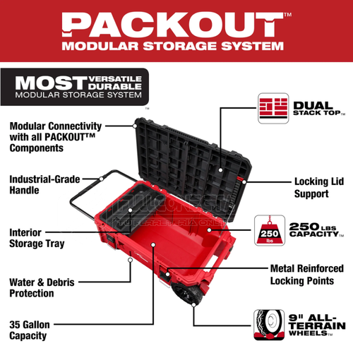 Cofre de herramientas PACKOUT™ con ruedas Milwaukee 48-22-8428 - Imagen 6