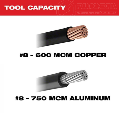 Cortadora de cable M12™ 600 MCM Cu y 750 MCM Al Milwaukee 2472-20 (solo herramienta) - Imagen 4