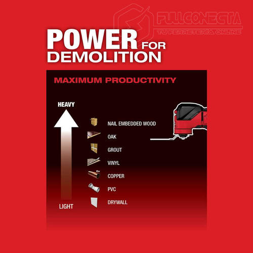 Multifuncional M18 FUEL™ 2836-20 (solo herramienta) - Imagen 10
