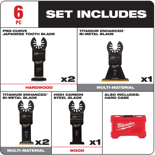 Kit hojas multiherramienta 6 unidades OPEN-LOK™ Milwaukee 49-10-9112 - Imagen 2