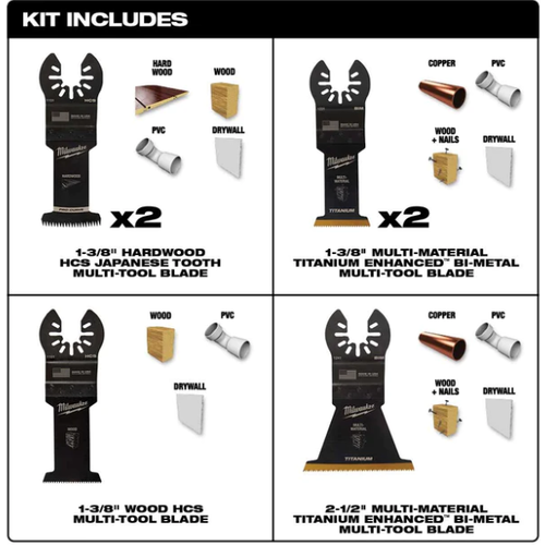 Kit hojas multiherramienta 6 unidades OPEN-LOK™ Milwaukee 49-10-9112 - Imagen 3