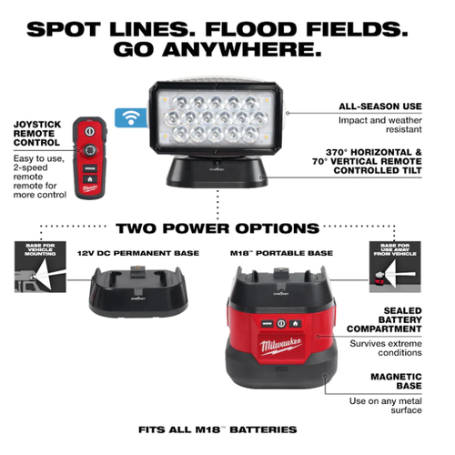 Foco con base magnética busca camino imantada M18™ Milwaukee 2123-20 (solo herramienta) - Imagen 7