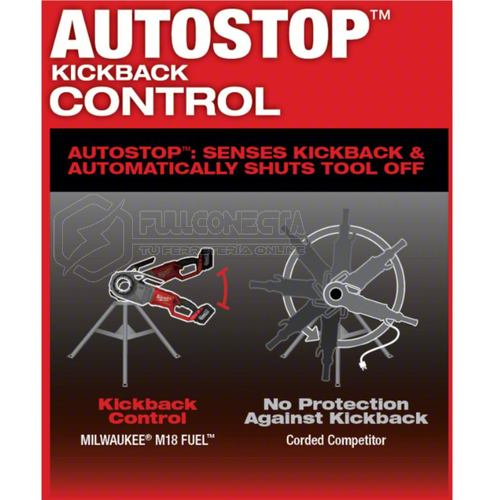 Kit de roscadora de tubos M18 FUEL™ con ONE-KEY™ Milwaukee 2874-22HD - Imagen 7