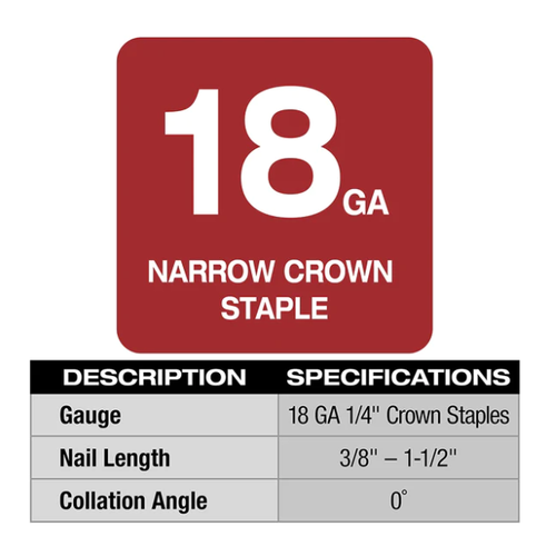 Engrapadora M18 FUEL™ calibre 18 GA 1/4" Milwaukee 2749-20 (solo herramienta) - Imagen 4