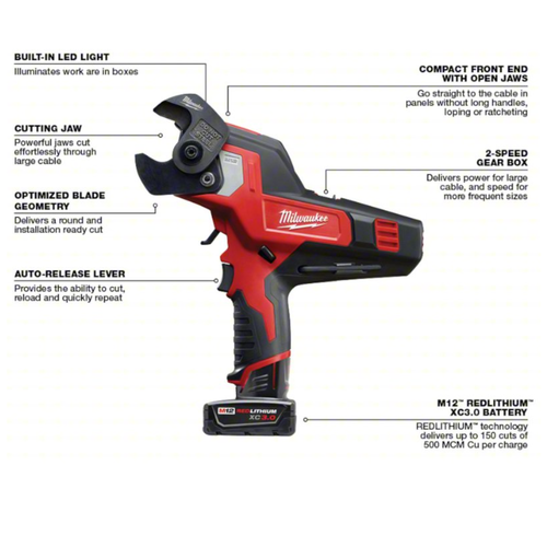 Kit cortadora de cable M12™ 600 MCM Cu y 750 MCM Al Milwaukee 2472-21XC - Imagen 3