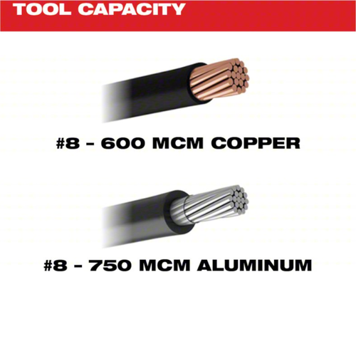 Kit cortadora de cable M12™ 600 MCM Cu y 750 MCM Al Milwaukee 2472-21XC - Imagen 4