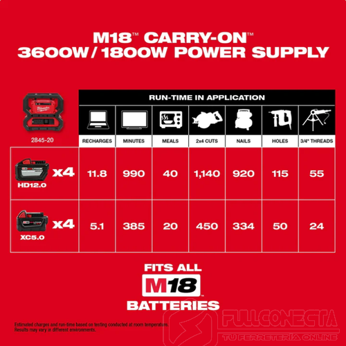 Fuente de alimentación M18 3.600 Wp/1.800W Milwaukee 2845-20 (solo herramienta) - Imagen 7