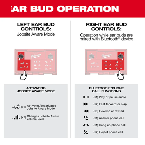Audífonos REDLITHIUM™ USB Bluetooth® Milwaukee 2191-21 - Imagen 9