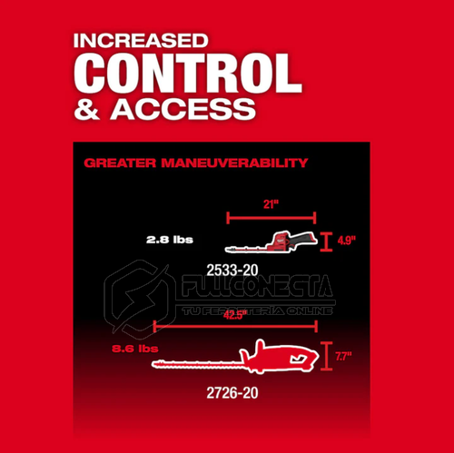 Cortasetos 8" M12 FUEL™ Milwaukee 2533-20 (solo herramienta) - Imagen 3