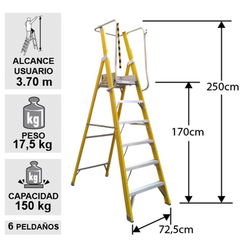 Escalera de fibra de vidrio plataforma 6 peldaños con baranda doble EFP-06 - Imagen 2