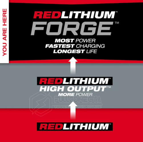 Batería 12,0 Ah M18™ REDLITHIUM™ FORGE™ XC Milwaukee 48-11-1813 - Imagen 4
