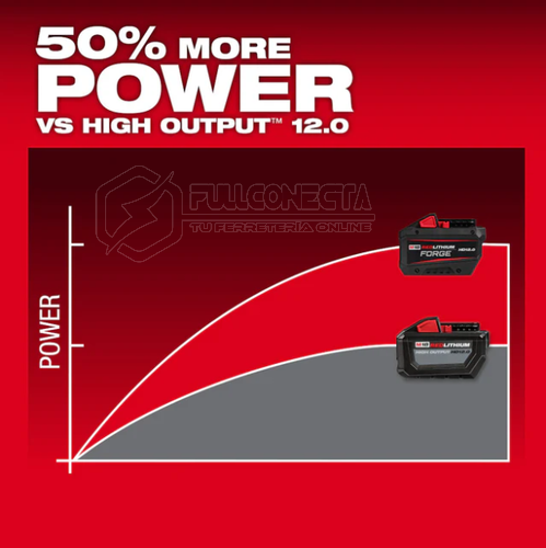Batería 12,0 Ah M18™ REDLITHIUM™ FORGE™ XC Milwaukee 48-11-1813 - Imagen 5
