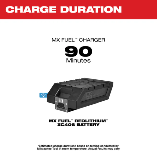 Batería 6,0 Ah MX FUEL™ REDLITHIUM™ Milwaukee MXFXC406 - Imagen 4