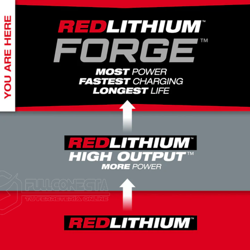 Batería 8,0 Ah M18™ REDLITHIUM™ FORGE™ XC Milwaukee 48-11-1881 - Imagen 7