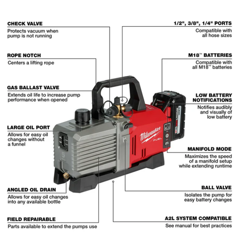 Kit bomba al vacío de 5 CFM M18 FUEL™ Milwaukee 2941-21 - Imagen 5