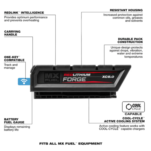 Batería 8,0 Ah MX FUEL™ REDLITHIUM™ Milwaukee MXFXC608 - Imagen 3