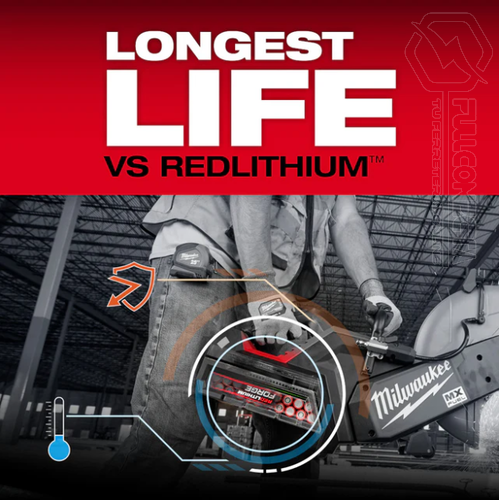 Batería 8,0 Ah MX FUEL™ REDLITHIUM™ Milwaukee MXFXC608 - Imagen 8